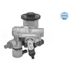 Servo pomp 3146310033 Meyle