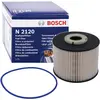 Bosch Automotive N2120 - Filtre diesel auto