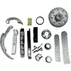 Distributiekettingset 210517 Hepu