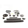 Distributiekettingset 210518 Hepu