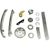 Distributiekettingset 210521 Hepu