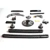 Distributiekettingset 210513 Hepu