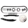 Distributiekettingset 210507 Hepu
