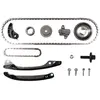 Distributiekettingset 210509 Hepu