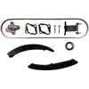 Distributiekettingset 210527 Hepu