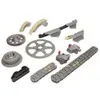 Distributiekettingset 210529 Hepu