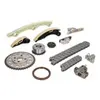 Distributiekettingset 210524 Hepu