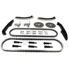 Distributiekettingset 210525 Hepu