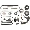 Distributiekettingset 210306 Hepu