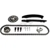 Distributiekettingset 210258 Hepu