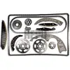 Distributiekettingset 210318 Hepu