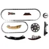 Distributiekettingset 210320 Hepu