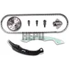 Distributiekettingset 210471 Hepu