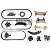 Distributiekettingset 210424 Hepu