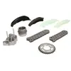 Distributiekettingset 210420 Hepu