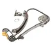 Distributiekettingset 210429 Hepu