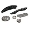 Distributiekettingset 210413 Hepu