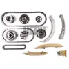 Distributiekettingset 210419 Hepu