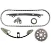 Distributiekettingset 210409 Hepu