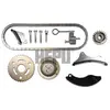 Distributiekettingset 210607 Hepu