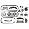 Distributiekettingset 210608 Hepu
