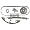 Distributiekettingset 210606 Hepu