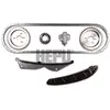 Distributiekettingset 210620 Hepu
