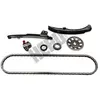 Distributiekettingset 210036 Hepu