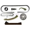 IPD Distributiekettingset
