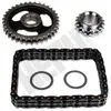 Distributiekettingset 210249 Hepu