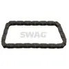 SWAG Rôle Chaîne