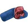 Deuter, Sac de couchage, (190 cm)
