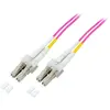 Intellinet EFB-Elektronik ECOFIBER câble de réseau - 15 m