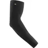 Gonso Manchettes Thermo