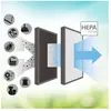 Filtre HEPA au carbone TROTEC pour AirgoClean 15 E - Efficacité de fil...