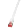 Cable RJ45 cat.6 blinde u-ftp 1m plat blanc