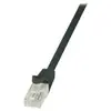 LogiLink 1.5m Cat.6 U/UTP netwerkkabel Zwart 1,5 m Cat6 U/UTP (UTP)
