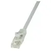 2direct LogiLink 10m RJ45 CAT 5e netwerkkabel Cat5e U/UTP (UTP) Grijs