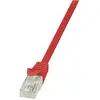 LogiLink EconLine Câble réseau Cat6 U/UTP AWG24 0,25 m Rouge