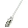2direct LogiLink CP1112D Câble réseau Cat5e SF/UTP AWG26 20 m Gris