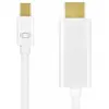 LogiLink Câble Mini DisplayPort - HDMI, 4K, 3,0 m, blanc