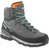Air Revolution 4.6 Lady Dames (Grijs/Turquoise)