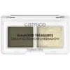 CATRICE Diamond Treasures Cream to Powder Eyeshadow Oogschaduwpalette