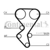 ContiTech Distributieriem
