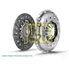 Schaeffler LUK Kit d'embrayage pour NISSAN: X-Trail, Qashqai & RENAULT...