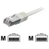 Digital data communications Câble patch - Equip - CAT 6 S/FTP - 0,50 m - Contacts dorés - Blanc