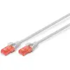 Assmann Electronic DIGITUS Professional cordon de raccordement - 2 m - gris