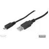 Datalogic câble USB