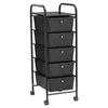 Caisson de rangement sur roulettes GINA - IDIMEX - Colonne de 5 tiroir...