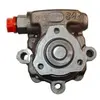 SPIDAN Servo pomp